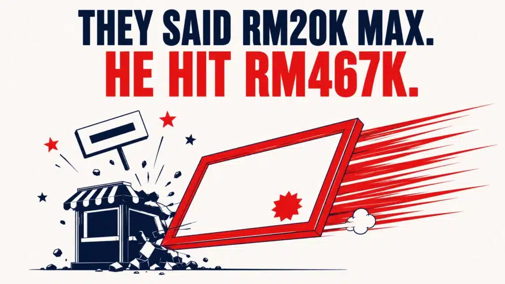 Illustration of an oversized art frame smashing through a gallery booth marked with an RM20,000 price ceiling sign, representing Aaron Chong blowing past the organiser's predicted sales limit at Art Expo Malaysia