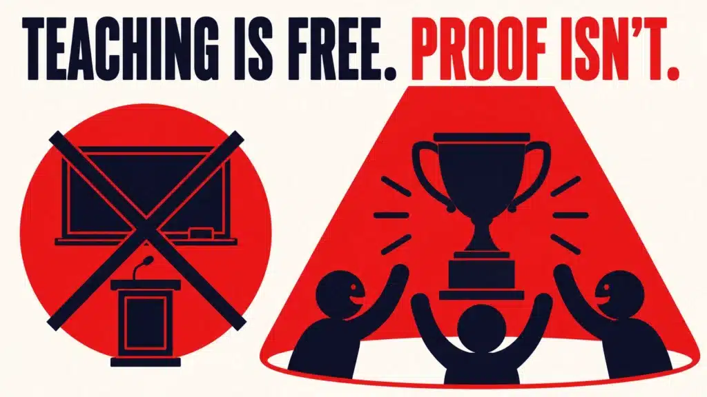 Illustration with the words "Teaching Is Free. Proof Isn't.", showing a crossed-out classroom and a trophy representing the importance of proof over information in modern marketing.