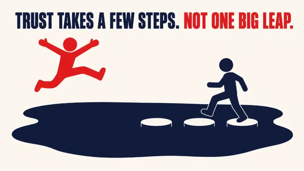 Illustration of a red figure leaping across a wide gap versus a navy figure crossing the same gap using three stepping stones, with text reading "Trust takes a few steps. Not one big leap," illustrating why tuition centre lead magnets work better than asking parents to book a trial class straight away.