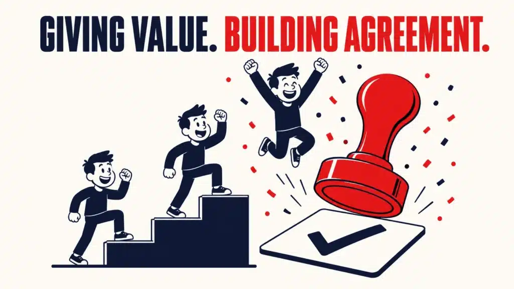 Illustration showing three stages of giving value leading to a stamped agreement, representing how a tuition centre webinar builds trust before closing enrolment.