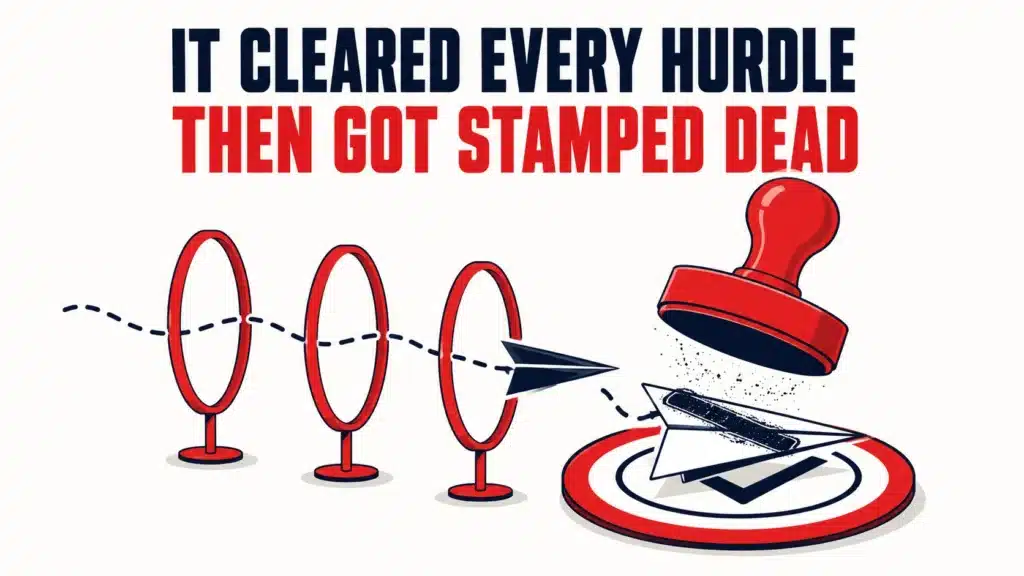 Illustration of a paper airplane weaving through three hoops and landing on target, only to be marked dead by a large stamp, representing how a parent's registration clears every friction point before being written off the moment they don't attend.