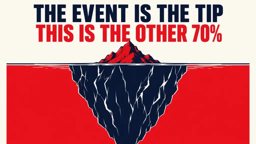 Iceberg illustration with a small red tip above the waterline and a much larger dark mass below, representing how the live webinar only captures a fraction of potential enrolments compared to the much larger pool of unrecovered no-shows.