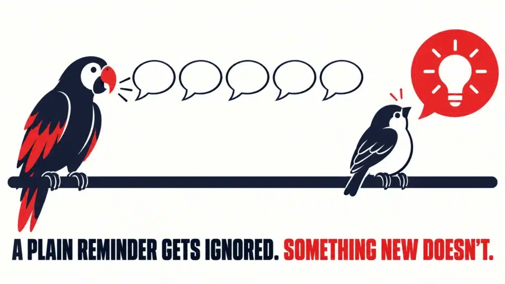 Parrot on a perch repeating five empty speech bubbles, while a small bird at the other end shares a red speech bubble with a glowing light bulb, with bold text reading “A Plain Reminder Gets Ignored. Something New Doesn’t.”