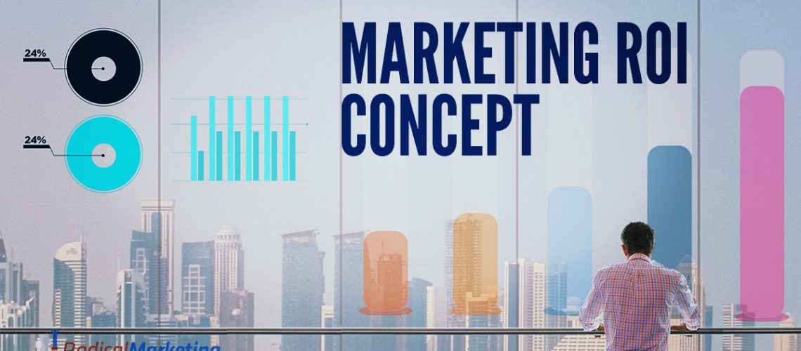 Marketing ROI Concept Blog Header