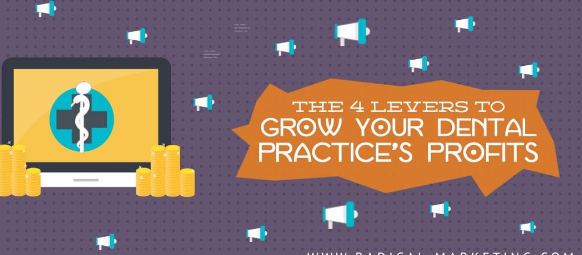 4 Levers To Grow Your Dental Practices Profits