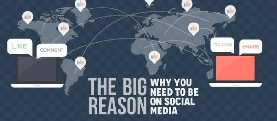 The Big Reason Why You Need To Be On Social Media