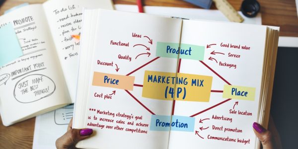 Marketing Branding Planning Strategy Concept